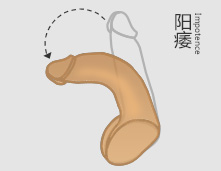 二轻，让我做回了真男人
